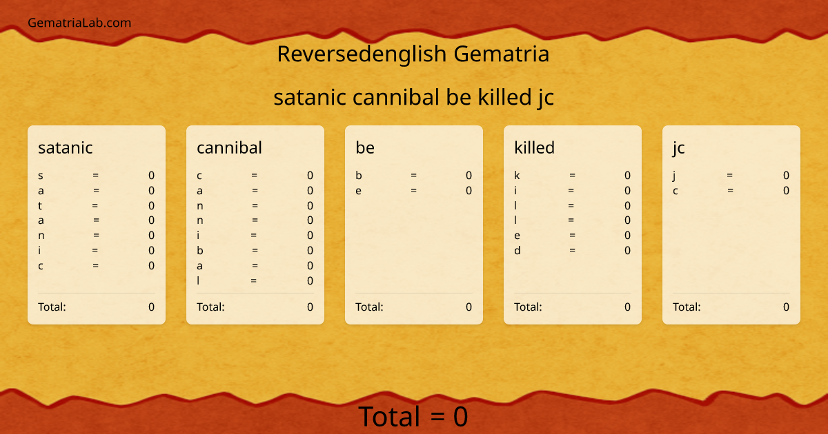 satanic cannibal be killed jc in reversedenglish Gematria